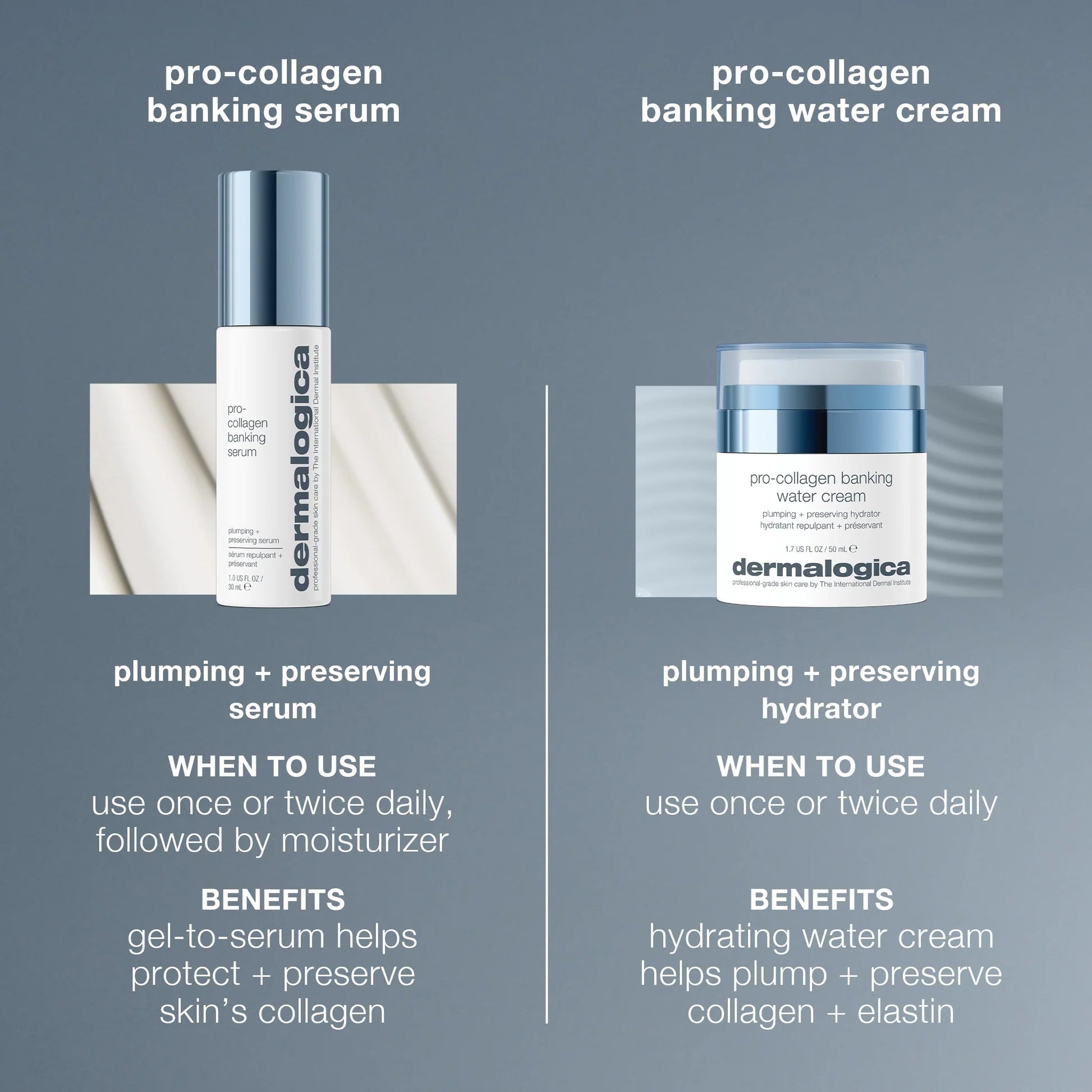 Pro Collagen Banking Water Cream 1.7oz