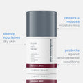 Super Rich Repair Moisturizer 1.7oz