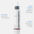 Antioxidant Hydramist 5.1oz
