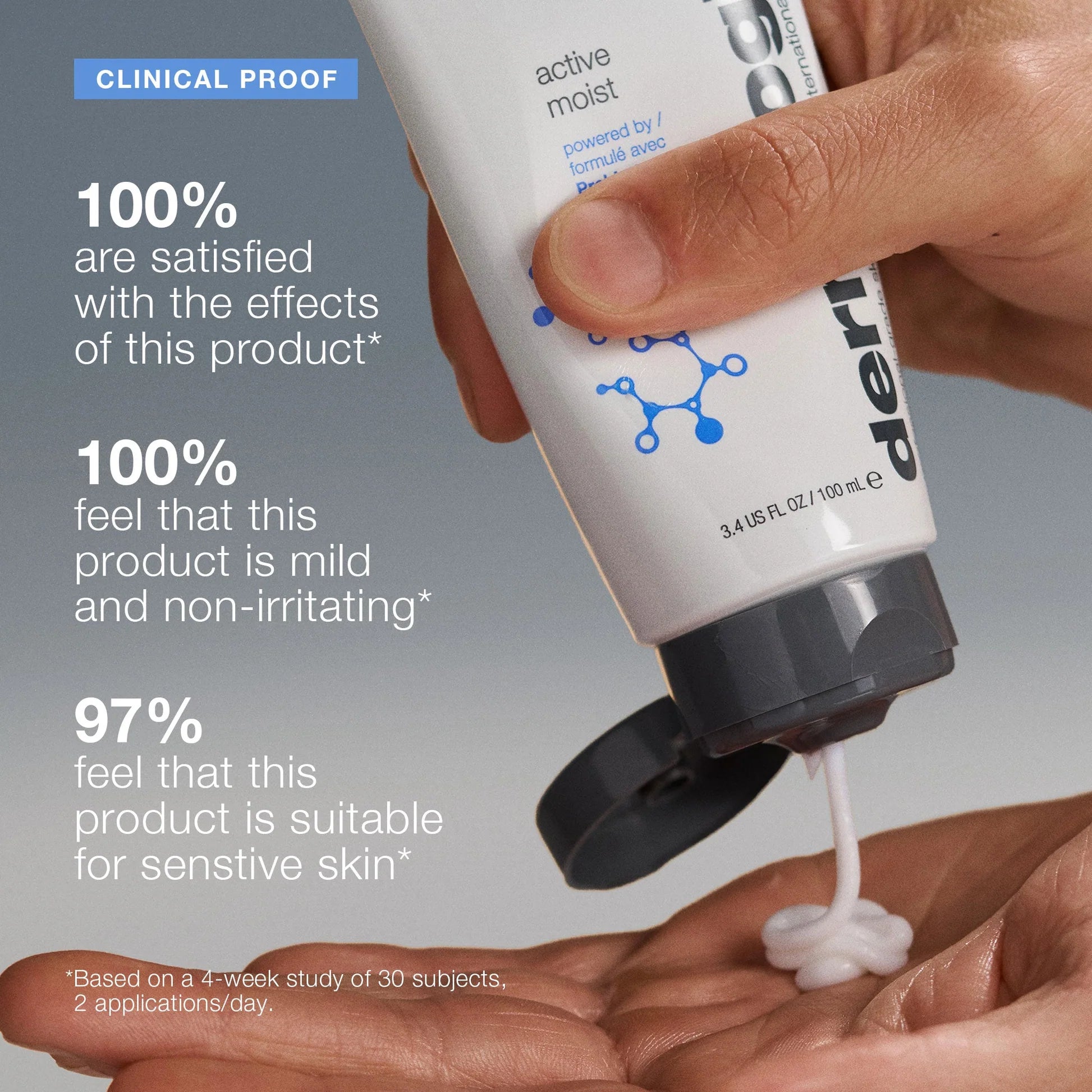 Active Moist Moisturizer 1.7oz