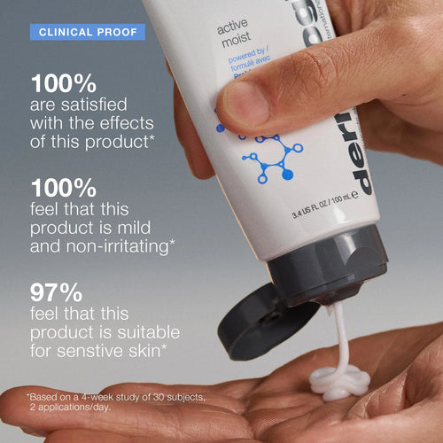 Active Moist Moisturizer 1.7oz