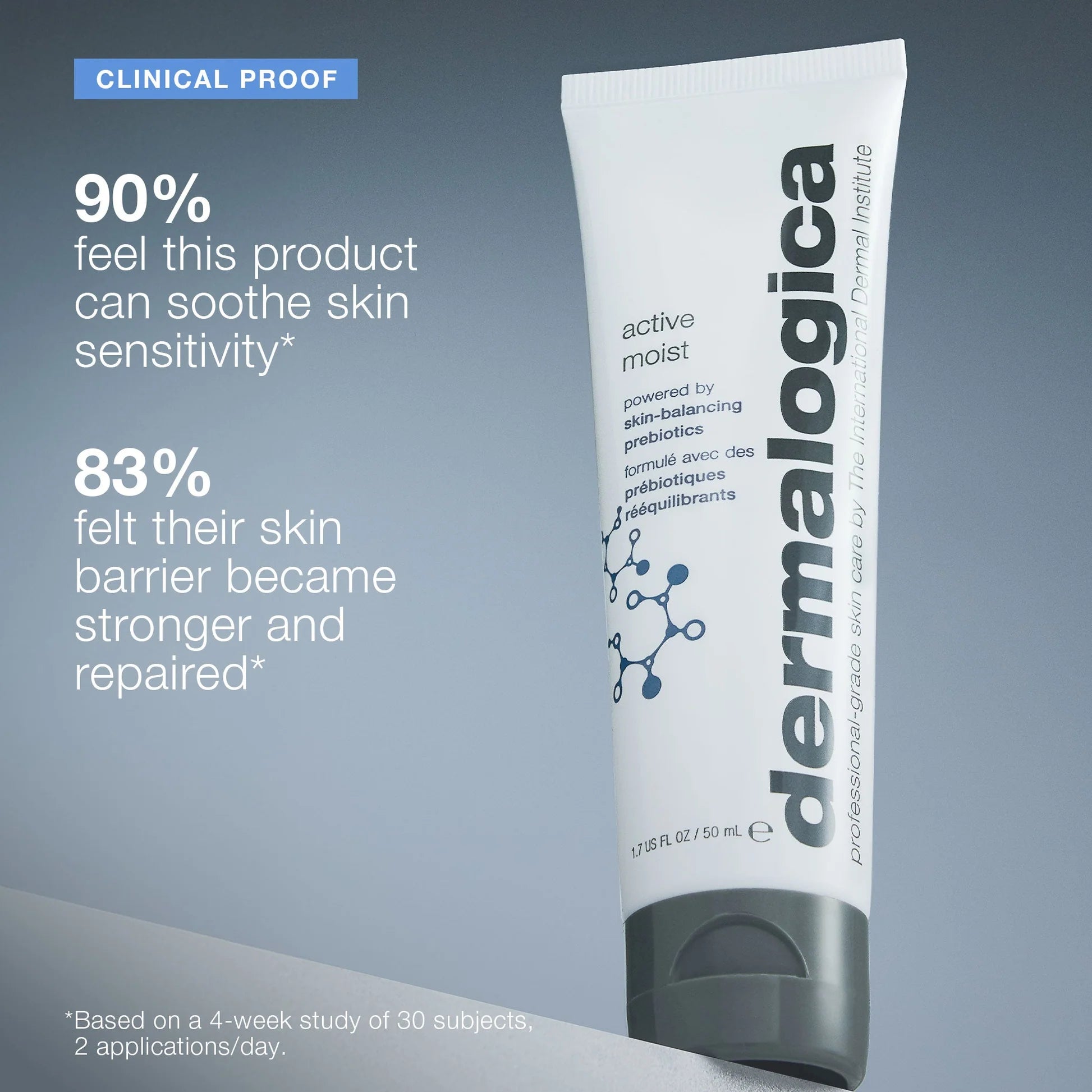 Active Moist Moisturizer 1.7oz