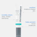 Deep Acne Invisible Liquid Patch 0.5oz