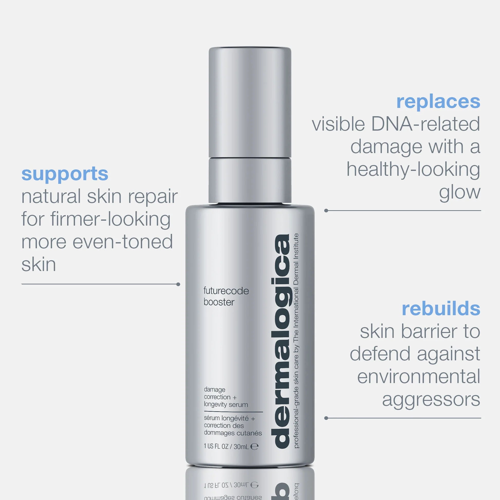 FutureCode Booster Damage Correcting Longevity Serum 1oz