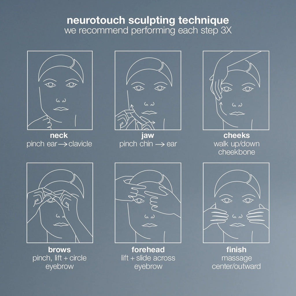 Neurotouch Symmetry Serum 1oz