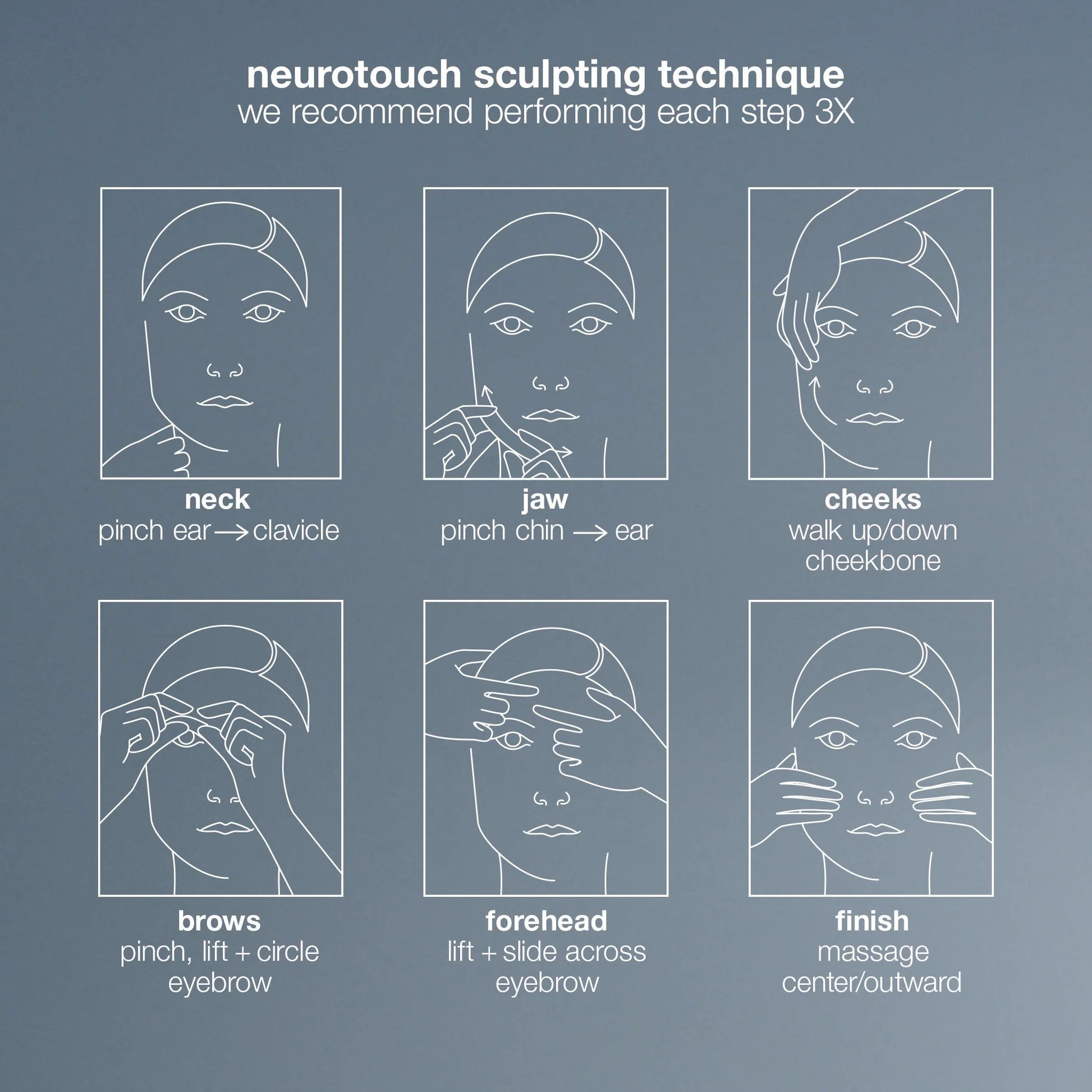 Neurotouch Symmetry Serum 1oz