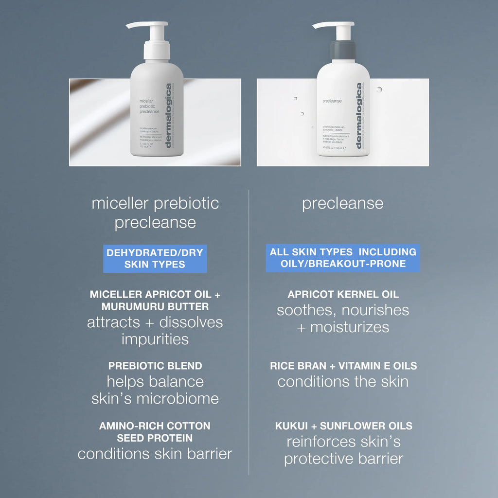 Micellar Prebiotic Precleanse 5.1oz