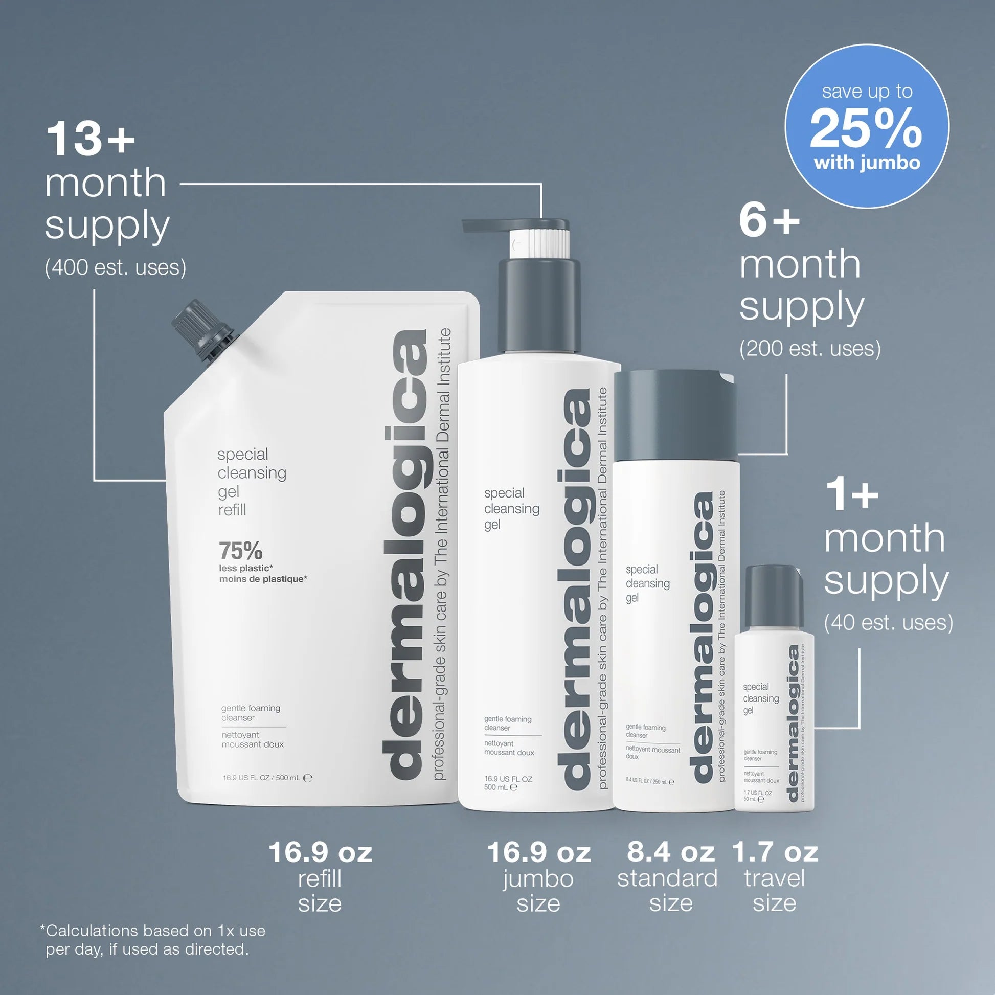 Special Cleansing Gel 1.7oz Travel