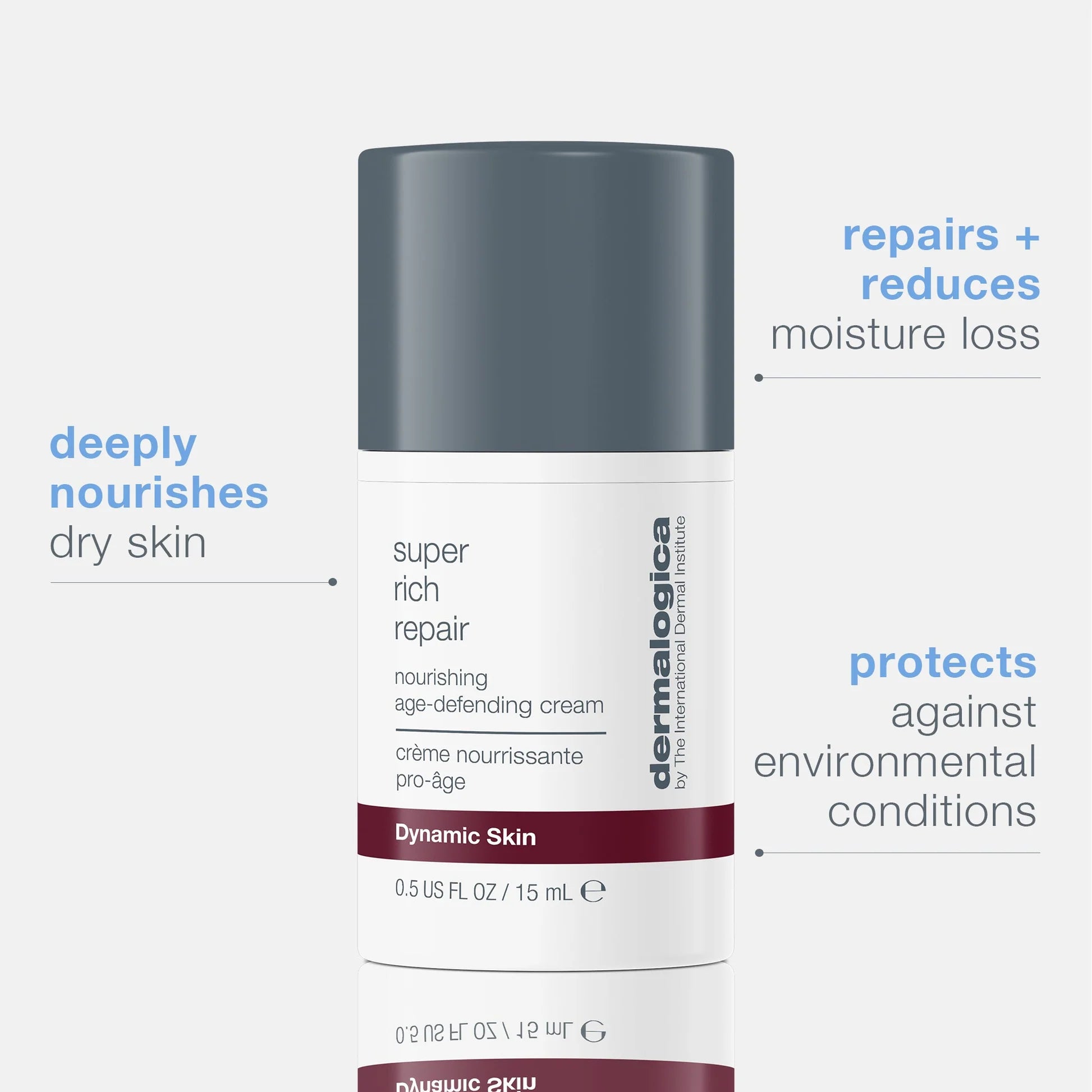 Super Rich Repair Moisturizer 0.5oz Travel