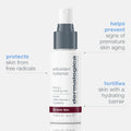 Antioxidant Hydramist 1oz Travel